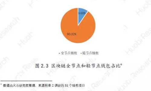 天钻虚拟币:未来数字资产的投资机遇与风险分析
