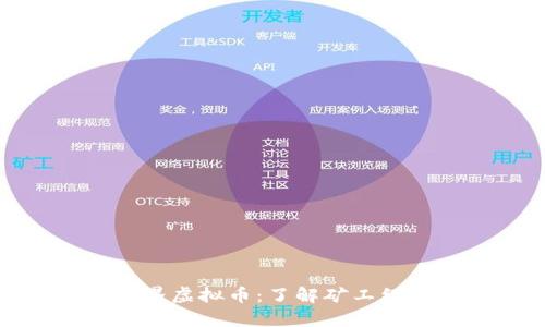 全面解析矿工世界虚拟币:了解矿工经济及其未来趋势