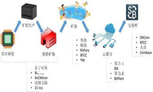 如何在TP钱包中顺利卖出加密币:详细指南