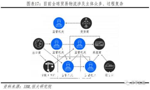 如何将TP钱包中的BNB转至交易所的详细指南
