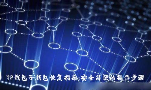 TP钱包子钱包恢复指南:安全简便的操作步骤
