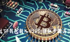 如何通过TP钱包转入USDT：详细步骤与注