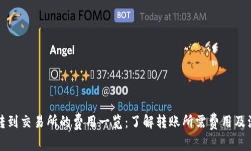 TP钱包转到交易所的费用一览:了解转账所需费用及注意事项