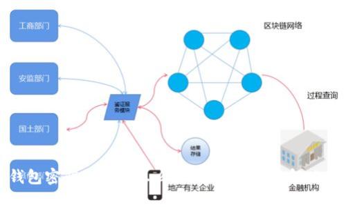 TP钱包密钥忘记了怎么办?全面指南与解决方案