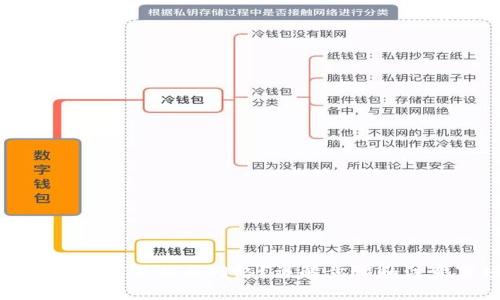 TP钱包如何添加新网络?详解步骤和注意事项