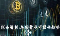虚拟币线条解析：加密货币市场的趋势