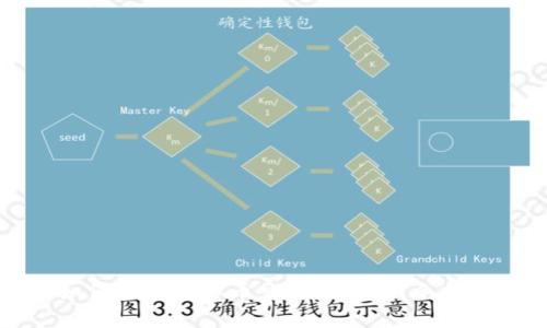 如何查看虚拟币交易行情:新手指南