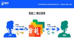 TP钱包的安全性分析：你需要知道的一