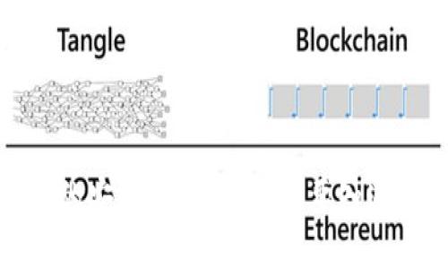 TP钱包的安全性分析:你需要知道的一切