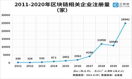 2023年虚拟币挖矿显卡的选择指南与市场分析
