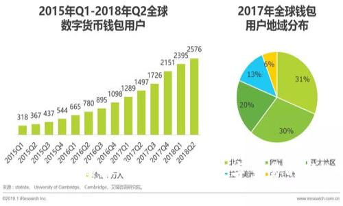 Doubleking虚拟币:引领未来数字交易的新选择