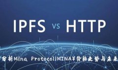 深入分析Mina Protocol（MINA）价格走势与