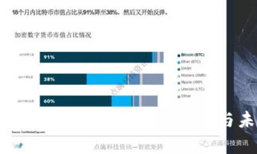 VIC虚拟币官网解析:价值、交易与未来发展