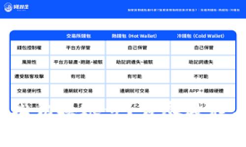 TP钱包如何轻松切换账号?详尽教程与常见问题解答