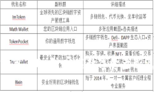 TP钱包与DeFi:开启数字资产新篇章