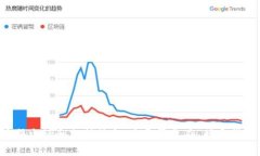 由于我是基于文本训练的模型，并不能