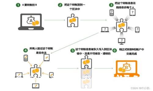 如何在TP钱包中将HECO资产转移至BSC链?详解操作步骤与注意事项