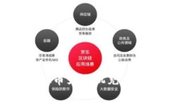 如何使用虚拟币为手机充值的终极指南