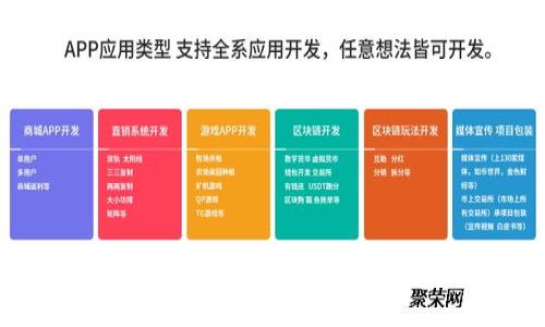 TP钱包使用攻略:安全存储数字资产的终极指南