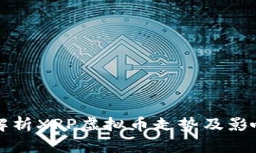 深度解析XRP虚拟币走势及影响因素