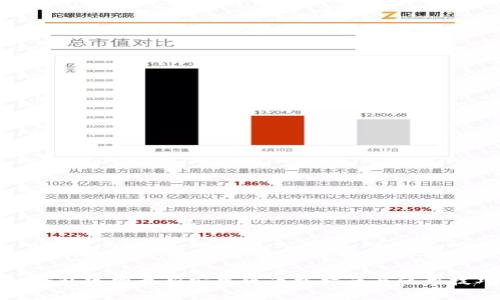 TP钱包官网最新安卓版下载指南与使用技巧