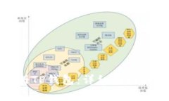如何下载和注册TP钱包：详细指南与常