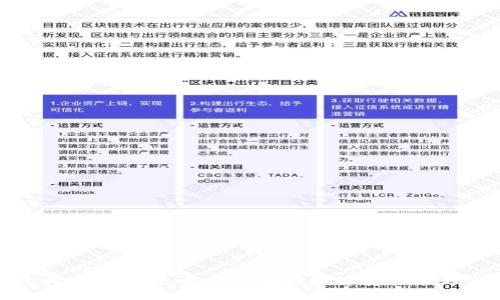 TP钱包白皮书解析:揭秘区块链数字资产管理新选择