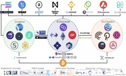 揭秘BIM虚拟币骗局:如何识破和避免损失