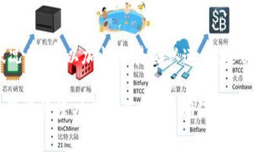 如何在TP钱包中添加DOGE（狗狗币）？详细步骤与常见问题解答

TP钱包, DOGE, 狗狗币, 钱包添加/guanjianci

## 内容主体大纲

1. 什么是TP钱包
   - TP钱包的定义
   - TP钱包的优势
   - 支持的加密货币

2. DOGE（狗狗币）介绍
   - DOGE的历史背景
   - DOGE的功能与应用
   - DOGE的市场表现

3. 在TP钱包中添加DOGE的步骤
   - 下载并安装TP钱包
   - 创建新钱包或导入现有钱包
   - 如何添加DOGE到TP钱包
   - 注意事项

4. 使用TP钱包存储和管理DOGE
   - 如何发送和接收DOGE
   - 查询DOGE交易记录
   - 设置安全性与隐私

5. 常见问题解答
   - 如何恢复丢失的TP钱包？
   - TP钱包支持哪些加密货币？
   - 如何确保DOGE的安全存储？
   - 在TP钱包中如何查看DOGE的实时价格？
   - DOGE的交易手续费如何计算？
   - 如何进行DOGE的转账交易？

## 详细内容

### 什么是TP钱包

TP钱包的定义
TP钱包是一款流行的加密货币钱包，专为用户提供安全、便捷的数字资产管理服务。TP钱包支持多种加密货币，用户可以通过这个平台轻松进行数字货币的存储、转账与交易。

TP钱包的优势
用户可以利用TP钱包的去中心化特性来保护自己的数字资产。此外，TP钱包的用户界面友好，即使是新手也能迅速上手，同时提供多种安全设置以保障用户的安心。

支持的加密货币
TP钱包支持多种加密货币，如比特币、以太坊、USDT、狗狗币等，满足用户多样化的需求。

### DOGE（狗狗币）介绍

DOGE的历史背景
狗狗币（DOGE）是于2013年推出的一种加密货币，起初灵感源于网络流行文化中的“柴犬”表情。虽然DOGE最初是作为玩笑而创建，但随着时间的发展，其社区逐渐壮大，成为一种广泛被接受的数字资产。

DOGE的功能与应用
除了用作一种数字货币，DOGE有着广泛的应用场景，如小额在线支付、打赏等。此外，DOGE还被用于某些公益项目，促进了其在社会中的影响力。

DOGE的市场表现
DOGE在市场上经历了多次波动，但总体上呈现出良好的增长势头，吸引了越来越多的投资者和用户。

### 在TP钱包中添加DOGE的步骤

下载并安装TP钱包
首先，用户需要在应用商店或TP钱包官网下载并安装TP钱包应用程序。安装过程简单，用户只需按照提示完成即可。

创建新钱包或导入现有钱包
打开TP钱包后，用户可以选择创建新钱包或导入已有的钱包。如果是新用户，建议使用强密码并妥善保管助记词，以免丢失访问权限。

如何添加DOGE到TP钱包
在主界面中，用户可以找到“添加资产”选项，搜索“DOGE”并点击添加。这时，用户的TP钱包中就会显示DOGE的余额。

注意事项
在添加DOGE时，用户应该关注网络的拥堵情况及交易手续费，以便在合适的时机进行操作，确保交易的顺利进行。

### 使用TP钱包存储和管理DOGE

如何发送和接收DOGE
用户可以通过TP钱包轻松发送或接收狗狗币。发送时，输入接收方的DOGE地址和金额，确认无误后进行交易；接收时，用户只需分享自己的DOGE地址即可。

查询DOGE交易记录
TP钱包提供了完整的交易记录功能，用户可以在钱包中查看到所有DOGE的交易历史，帮助用户更好地管理资产。

设置安全性与隐私
为确保用户的资产安全，TP钱包提供多种安全设置，用户可根据需要选择开启指纹识别、面部识别等安全功能。

### 常见问题解答

如何恢复丢失的TP钱包？
如果用户丢失了TP钱包，可以通过助记词恢复。用户在创建钱包时应该妥善记录助记词，若丢失密码，助记词是唯一可恢复钱包的方式。若未记录助记词，则无法恢复钱包及资产。

TP钱包支持哪些加密货币？
TP钱包支持众多加密货币，包括比特币、以太坊、狗狗币、莱特币等。用户可以在钱包中一目了然地选择所需的加密货币进行管理。

如何确保DOGE的安全存储？
为了确保DOGE的安全，用户应保持TP钱包的最新版本，定期更换密码，不要共享助记词等敏感信息。同时，可以启用多重身份验证功能，增加安全性。

在TP钱包中如何查看DOGE的实时价格？
TP钱包内置了市场行情功能，用户可以随时查看DOGE的实时价格，确保决策的及时性与准确性。

DOGE的交易手续费如何计算？
DOGE的交易手续费根据网络的当前状态而定。TP钱包会在交易时自动计算，并通知用户，以便用户选择合适的交易时间。

如何进行DOGE的转账交易？
在进行DOGE转账时，用户需输入接收地址与金额，确认无误后点击提交。确保网络状况良好，以加快交易确认速度。还需留意交易手续费，以免超出预算。

 以上内容为一个主提纲框架及详尽的介绍，用户可在TP钱包中轻松添加DOGE并使用其便捷功能进行管理，确保资产的安全与增值。