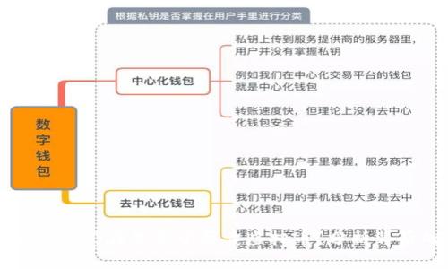 为什么人们仍在热衷于买卖虚拟币?分析背后的原因