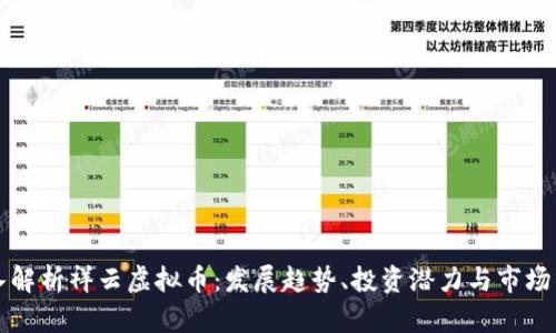 深入解析祥云虚拟币:发展趋势、投资潜力与市场分析