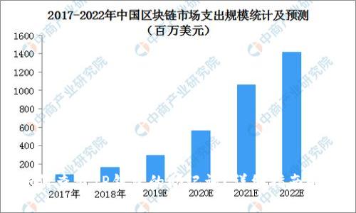 如何查看TP钱包的助记词?详细指南解析
