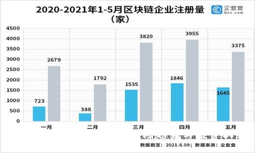 深入解析GSE虚拟币:市场趋势与投资机会