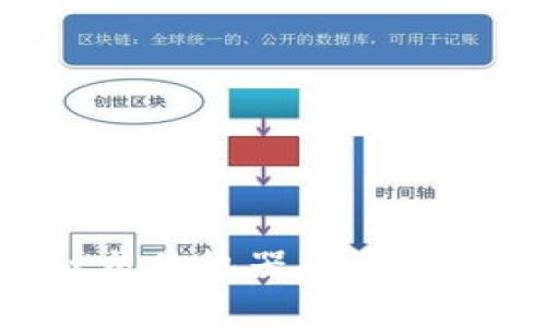 揭秘比特币虚拟交易机器人骗局:如何识别与防范