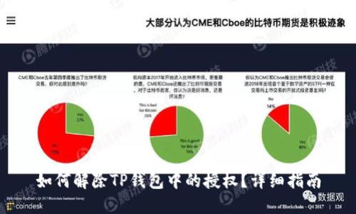 如何解除TP钱包中的授权?详细指南