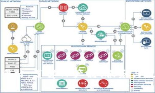 TP官方网站:了解TP产品、服务与最新动态