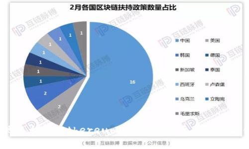 如何通过TP钱包实现以太坊(Ethereum)跨链转账至币安智能链(BSC)的详细指南