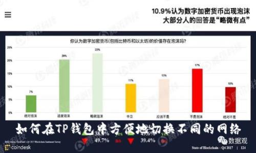 如何在TP钱包中方便地切换不同的网络
