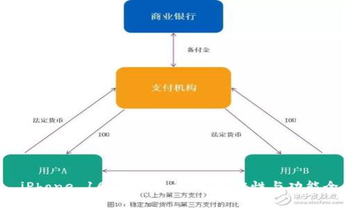 TP钱包 iPhone 16 测试版评测:兼容性与功能全面解析