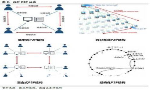 YMC虚拟币:了解数字货币的未来与投资潜力