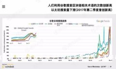 如何开通虚拟币电子账户？详细步骤与
