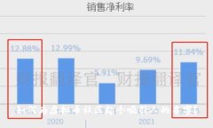 如何为虚拟币社区起个吸引人的名字？