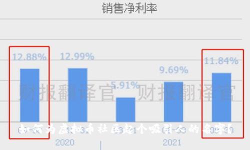 如何为虚拟币社区起个吸引人的名字?