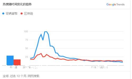 央视宣布虚拟币政策新动向:未来金融发展的趋势与影响