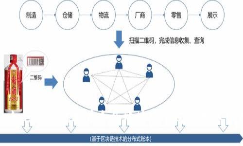 : 如何通过虚拟币合约地址安全购买数字货币