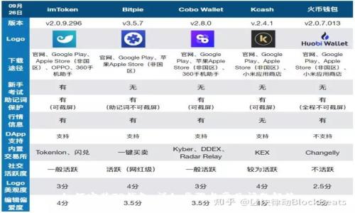 如何安装TP钱包:详细步骤与常见问题解答