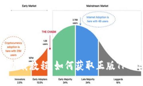 TP钱包下载教程:如何获取正版TP钱包应用