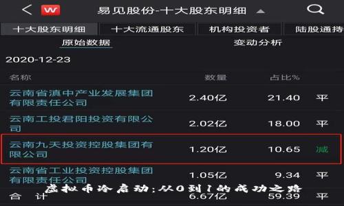 虚拟币冷启动:从0到1的成功之路