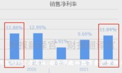 TP钱包APP官方正版：安全便捷的数字资