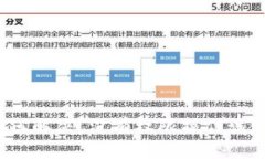: TP钱包如何解决“没有权限操作该账
